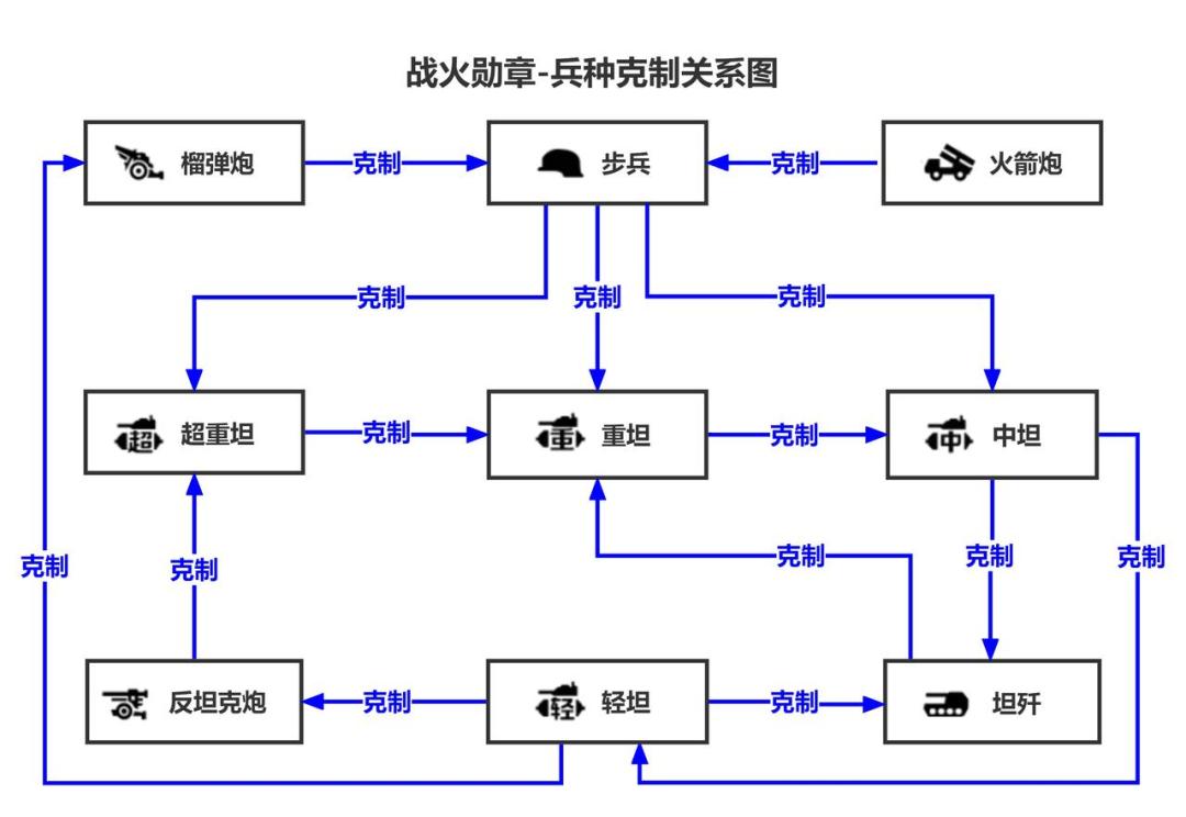 莉莉丝slg游戏,莉莉丝游戏slg