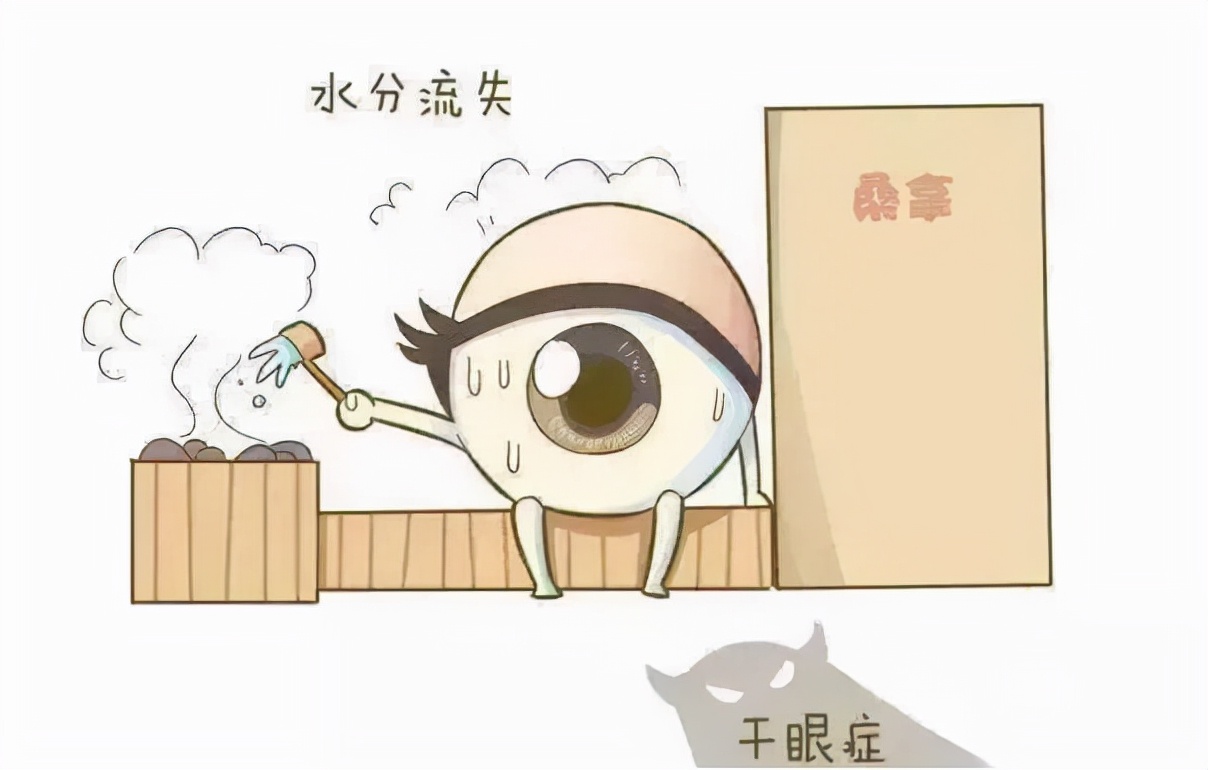 眼睛干涩是缺少什么造成的,干眼症有泪液不舒服怎么办