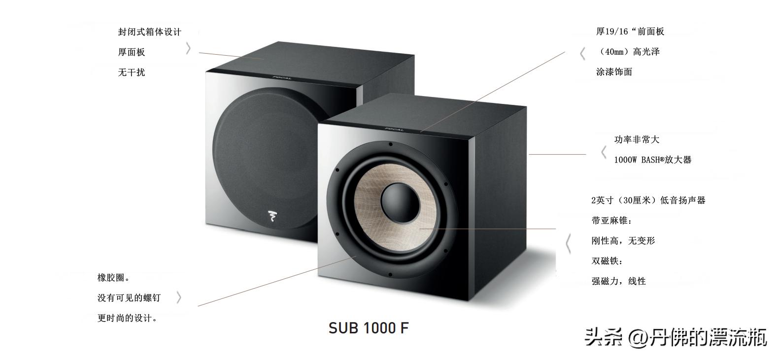 法国劲浪sub10wn低音炮,法国劲浪90年代音箱型号大全