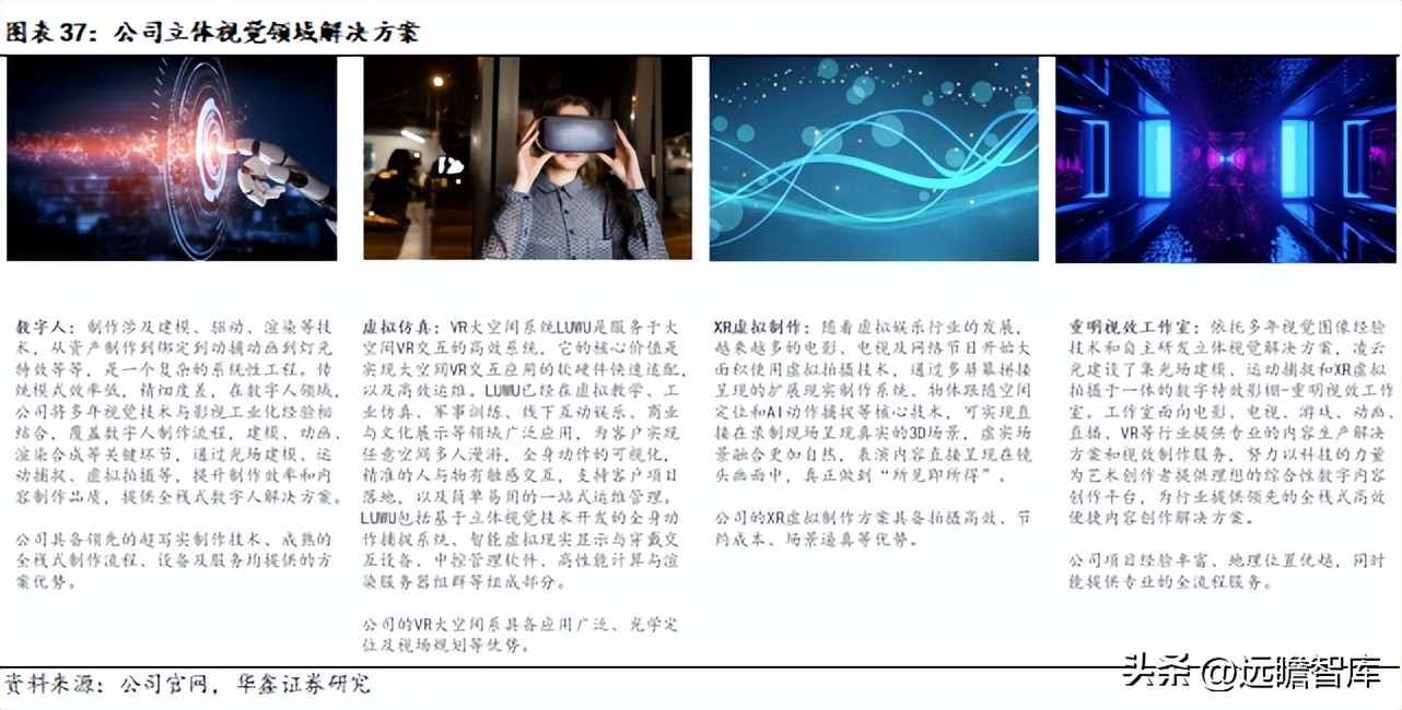 机器视觉基础算法,机器视觉主流算法