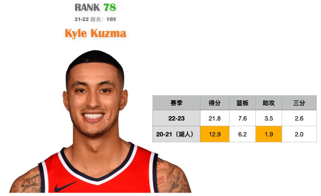 范特西最新活动,范特西新闻热点