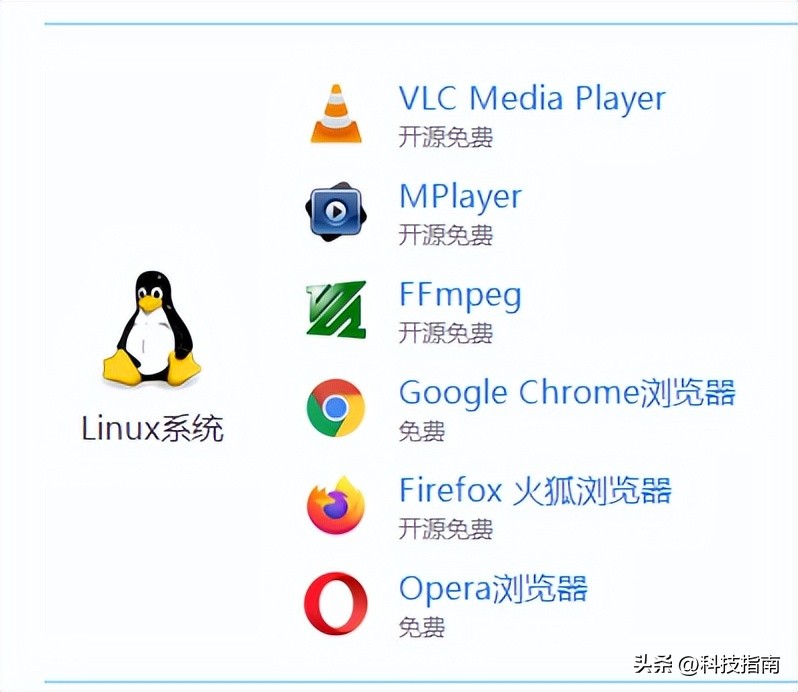 webm格式是什么样的,webm格式的优势