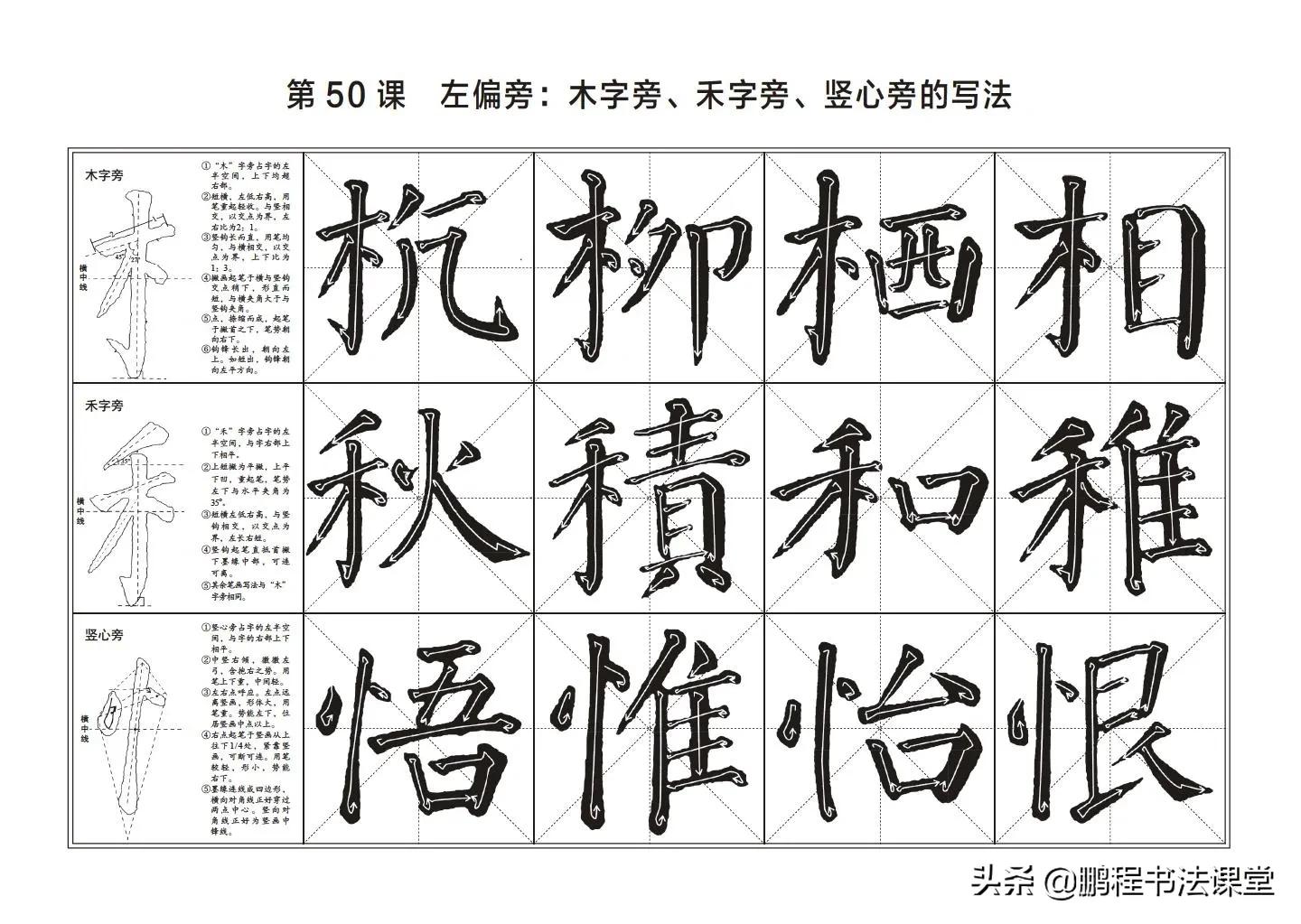 颜真卿勤礼碑页字旁教程,颜勤礼碑偏旁部首解析