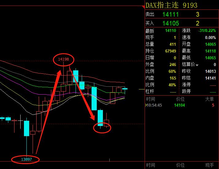 俄乌战争顿巴斯和顿涅茨克,俄乌战争顿巴斯之战
