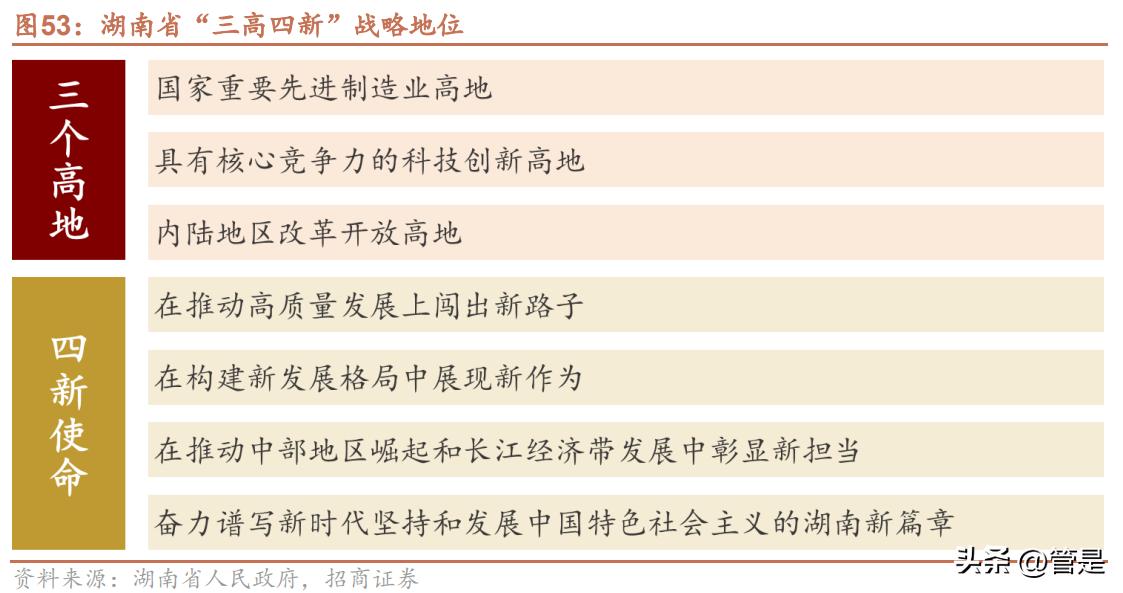 国企改革国有资本投资公司,国有企业改革发展研讨发言