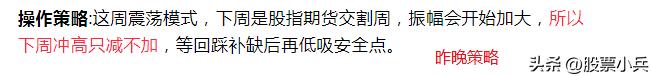 明日大盘最近走势如何,今日大盘的走势该如何呢