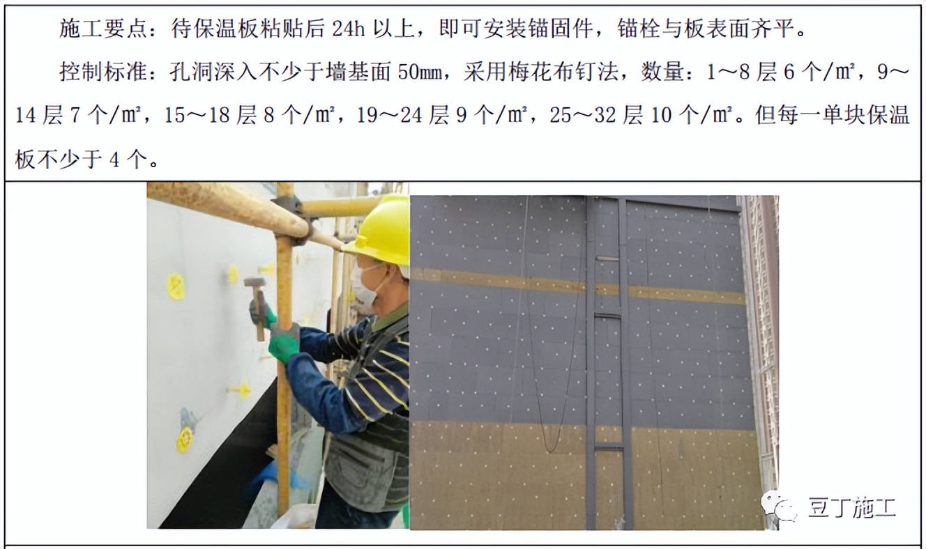 外墙保温颗粒施工工艺流程,外墙内保温水泥发泡施工工艺