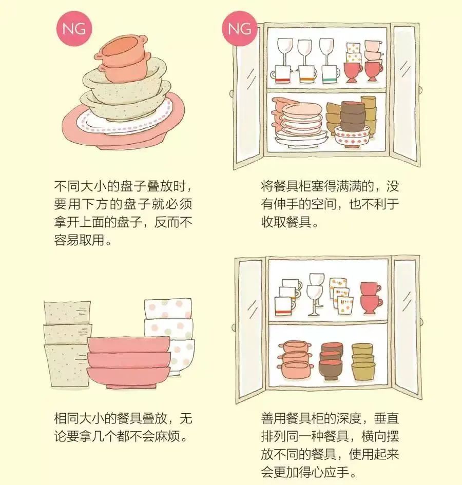 封控48天，*靠我**7㎡储藏室实现物资自由，安全感十足