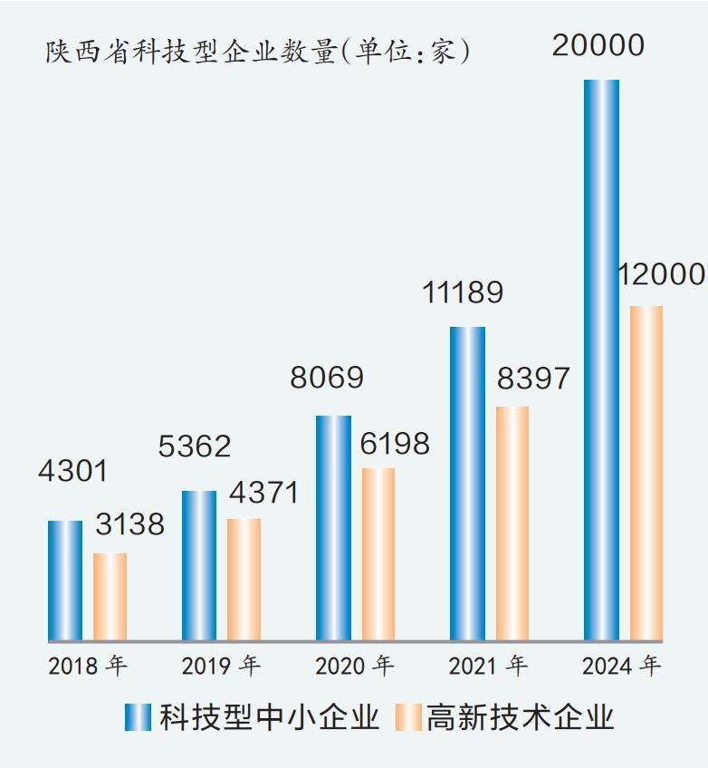 一“片”苹果​“面膜”的诞生