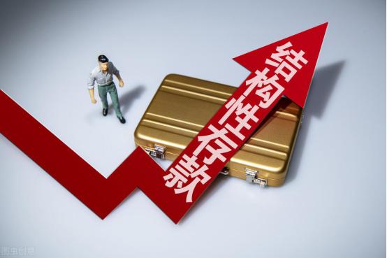 钱怎么存银行利润高,钱怎么存银行收益最高