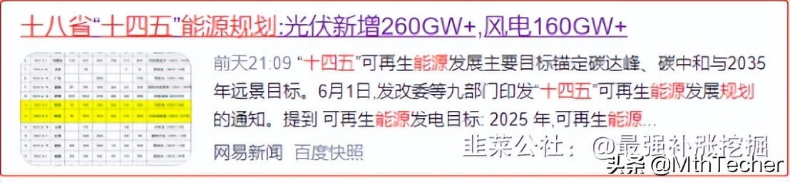 恒大高新：公司是绿电隐形冠军，地处江西，完美对标赣能股份