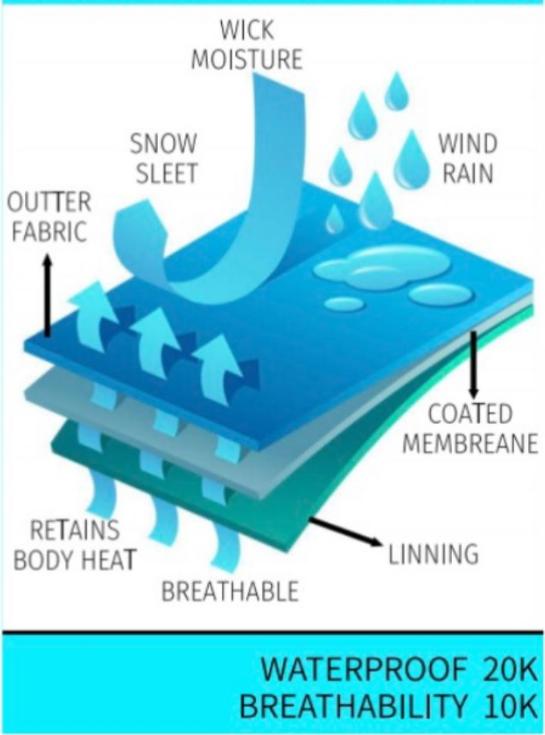 如何买滑雪衣服便宜,怎么买滑雪服最便宜