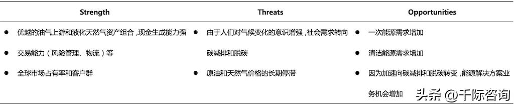 三井集团如何管理,三井集团有多强大