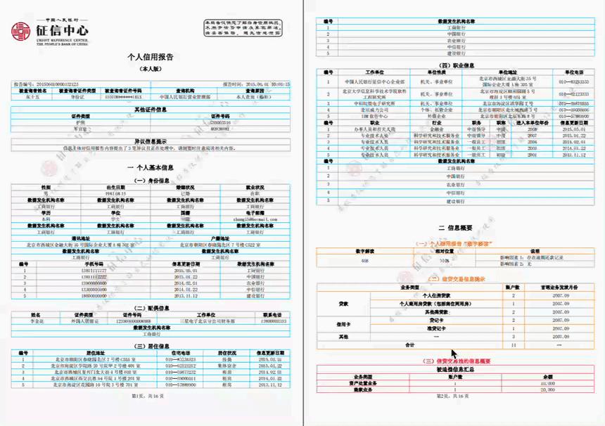 征信大数据解读,银行征信数字解读