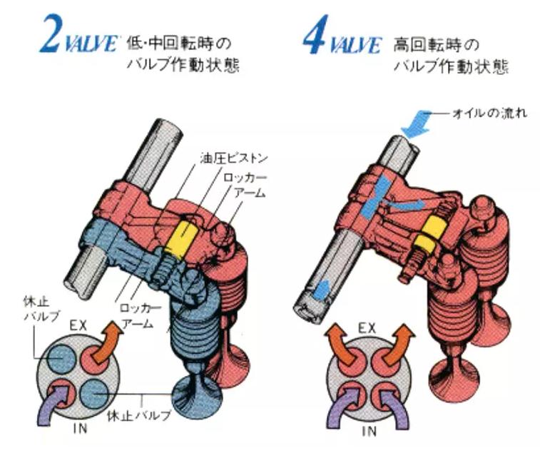 一代cbr400,新手摩托车推荐本田cb400x