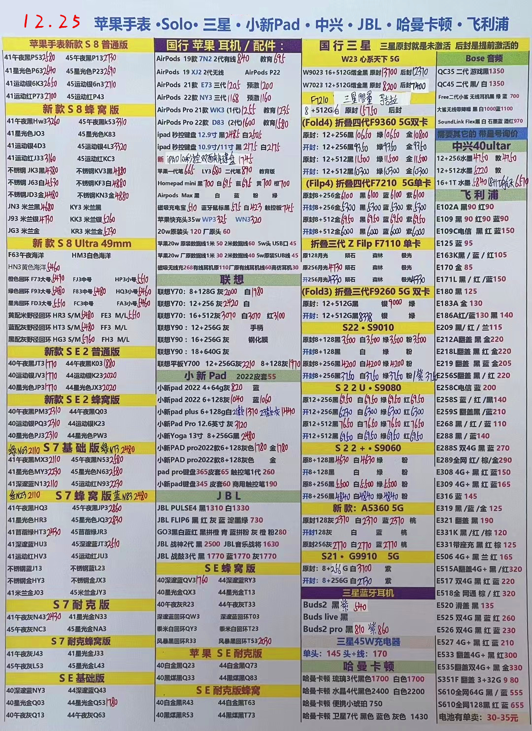 华强北二手手机报价单,华强北远望手机最新报价单