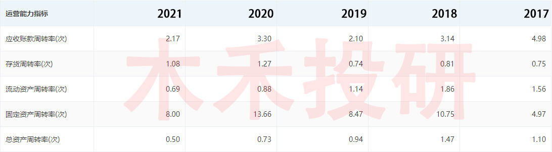 康华生物疫苗效果,康华生物狂犬疫苗有保险吗