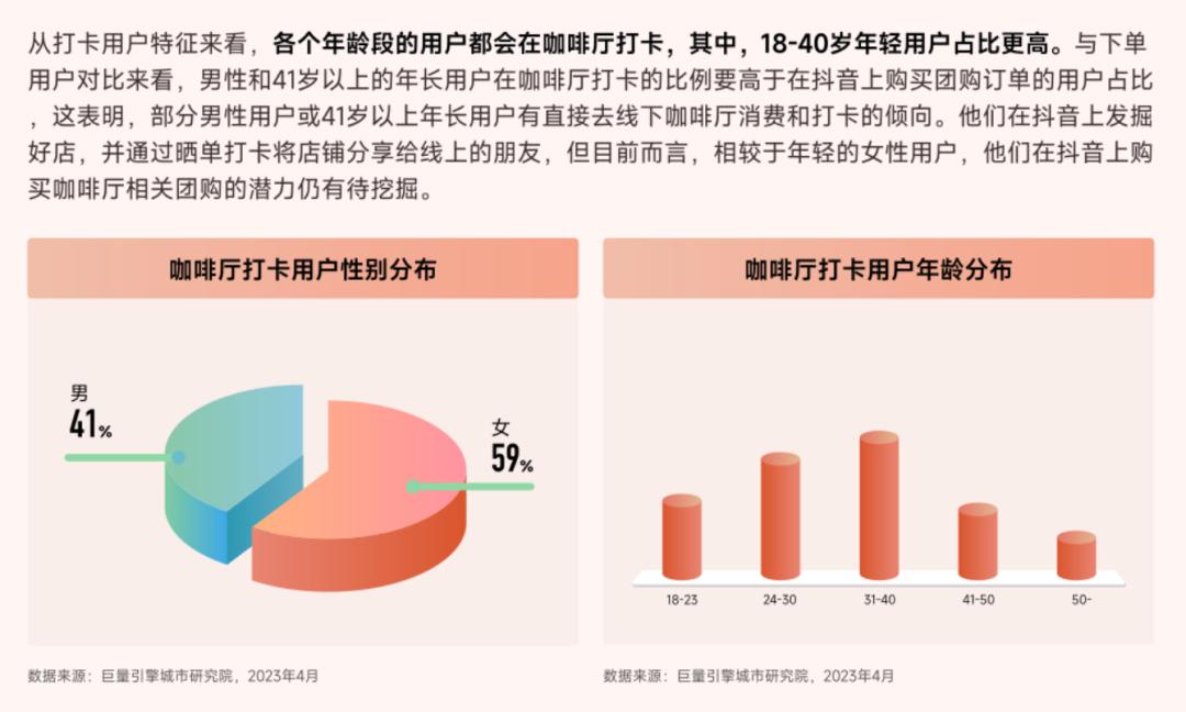 我的咖啡只卖0.1元请问阁下拿什么应战？