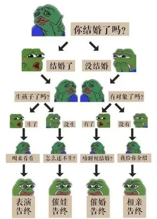 这摄影师是个抓拍鬼才|冷段子2068