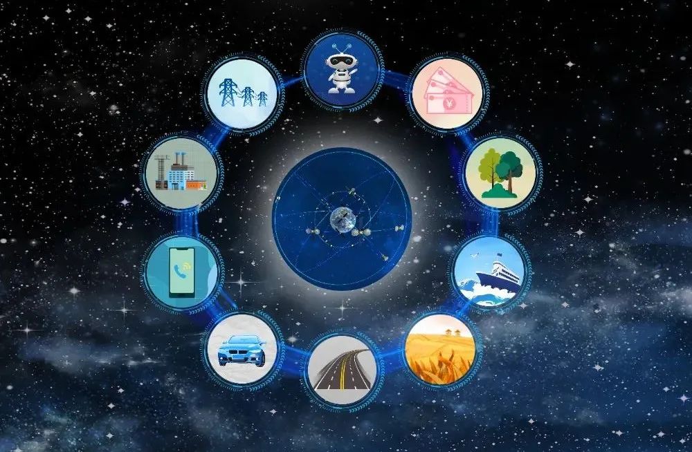 北斗系统可以抗衡gps吗,北斗系统能否超越gps