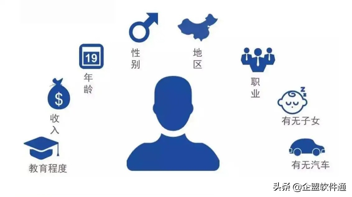 海报裂变怎么增加流量,涨粉1000万特效怎么拍