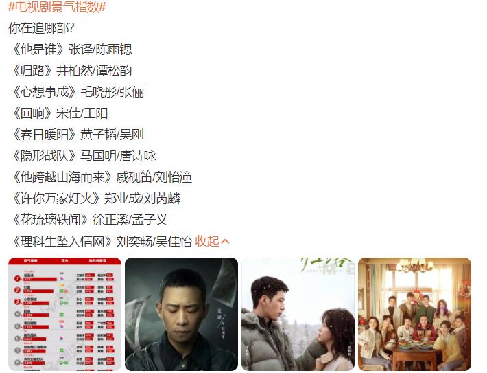 近期电视剧景气指数top10,电视剧热度排行榜实时12月