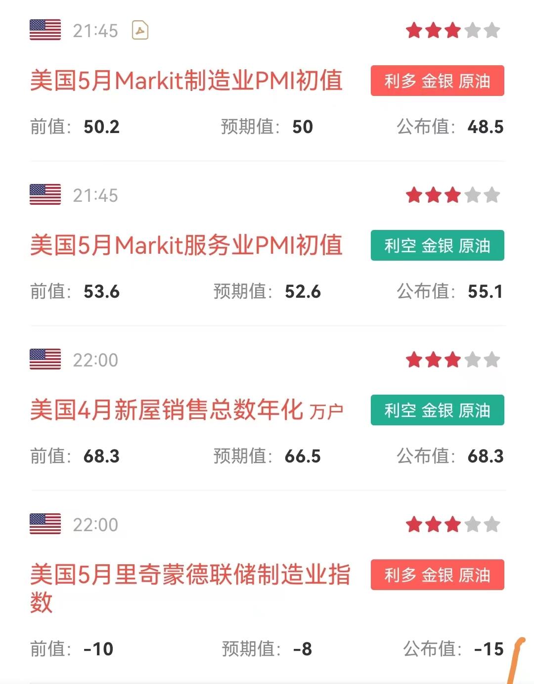 大宗商品和股票指数走势关系,大宗商品和股票牛市的关系