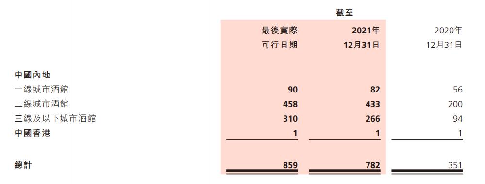 为什么拼多多退店资金还亏了,拼多多老店关闭了还能开几家店