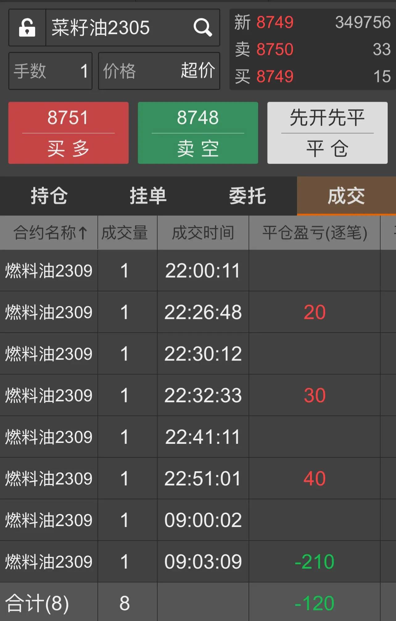 交易就是一个悟道的过程,交易悟道的五个阶段