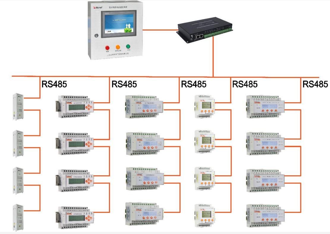 浅谈隔离电源及其在高压氧舱的应用