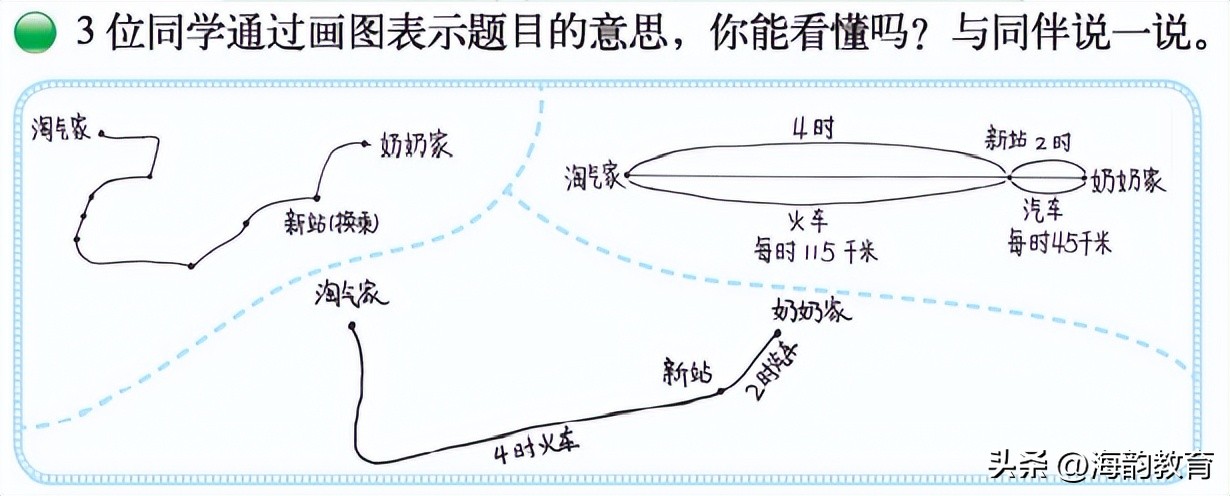 小学数学北师大版五上重点知识点,北师大数学上册小学复习知识总结
