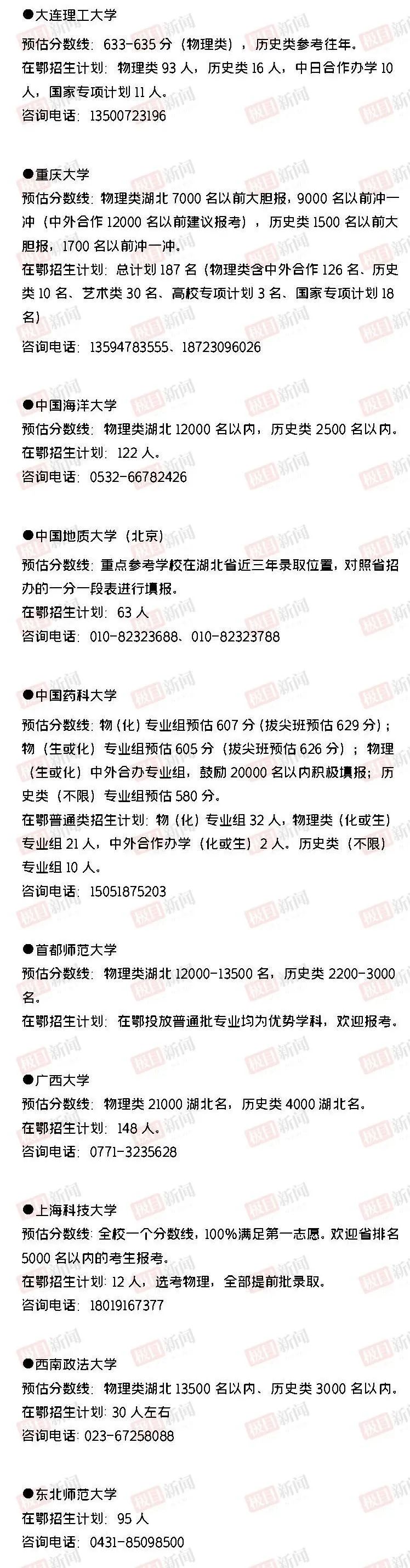 2020年河北省内各高校分数线预估,河南省内高校2023年预估分数线