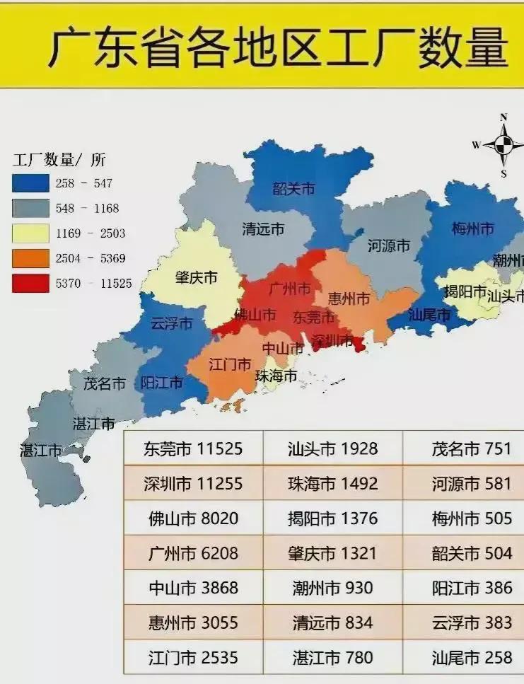 广东工厂排名城市,广东哪个工业区工厂最多