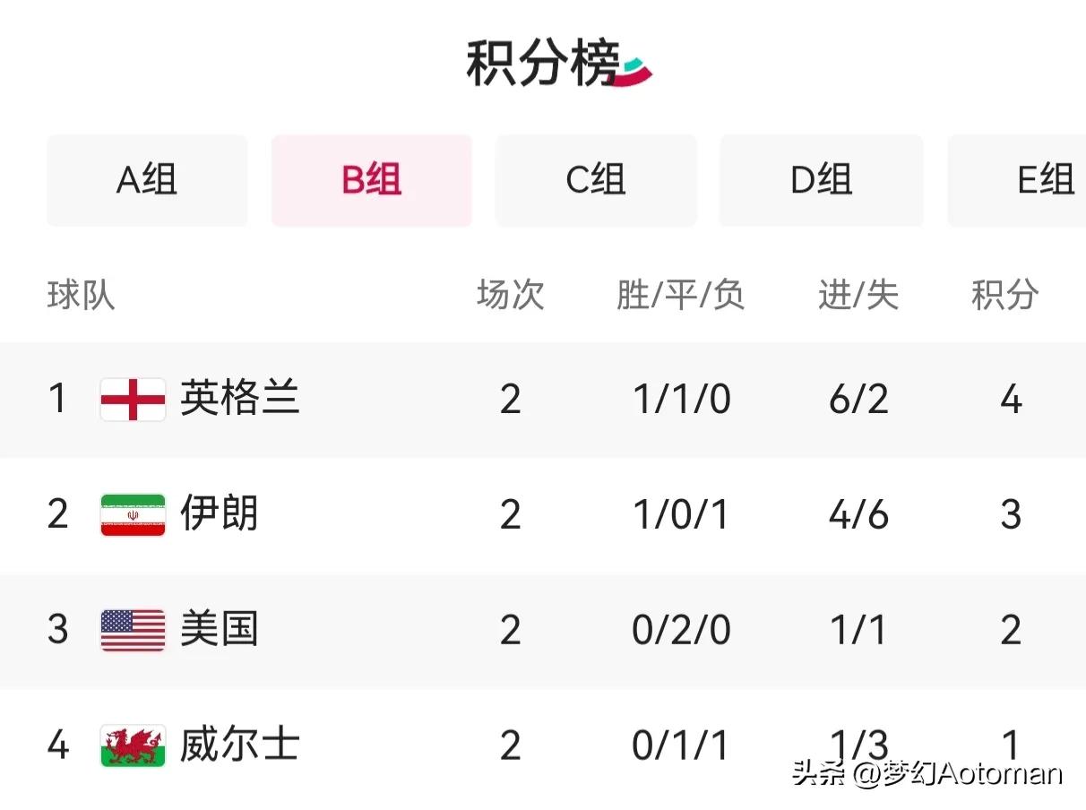 国际局势关注伊朗复仇之战,关注美伊局势冲击