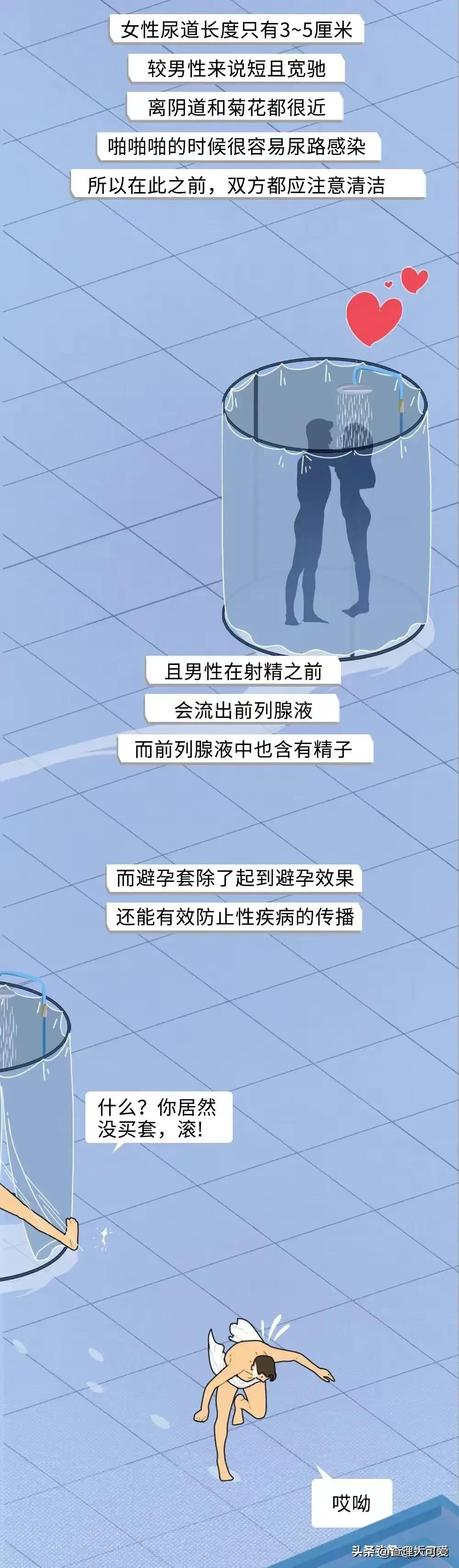 奇妙的女性生理构造，很多女生都不知道！（漫画）