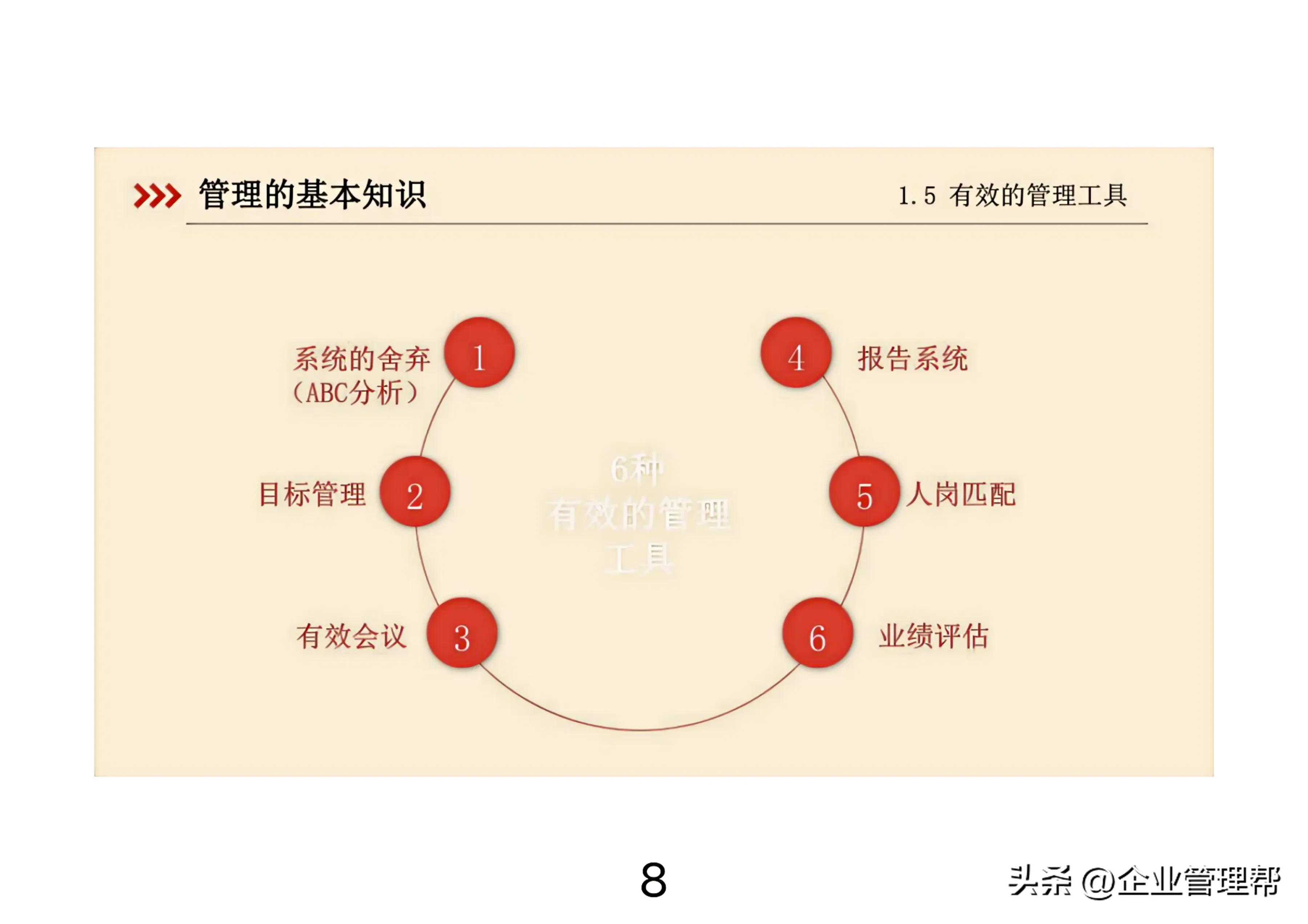 年薪百万总监20年的经验,月薪20w总监的自我修养