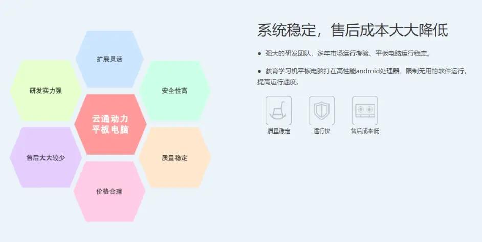 定制专用平板电脑,定制学习平板电脑