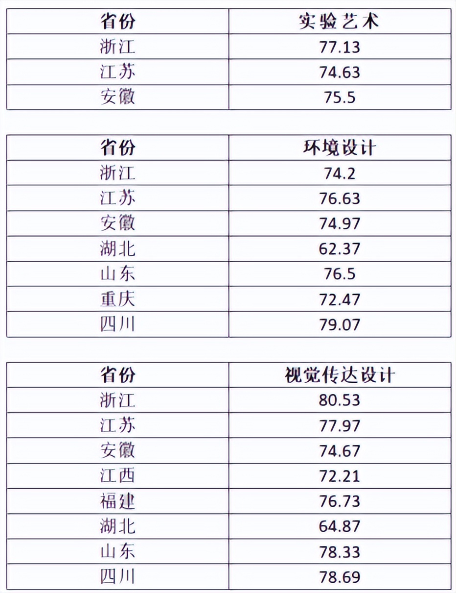 新闻SHU递｜上海大学近期要闻集锦（截止至7月24日）