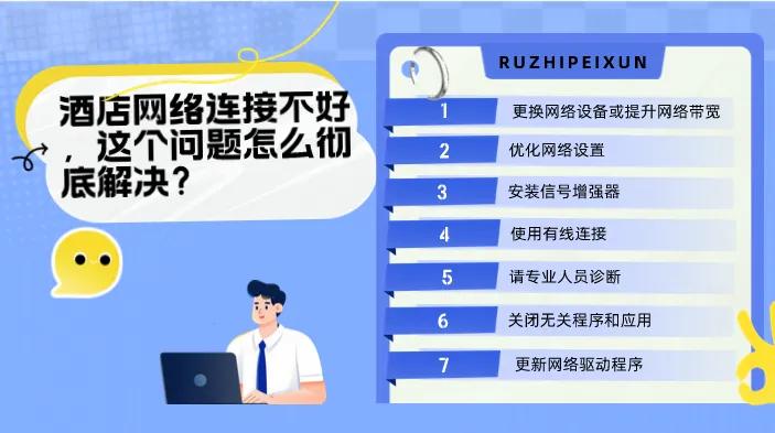 酒店电脑网络连接,酒店网络连接不弹出连接窗口