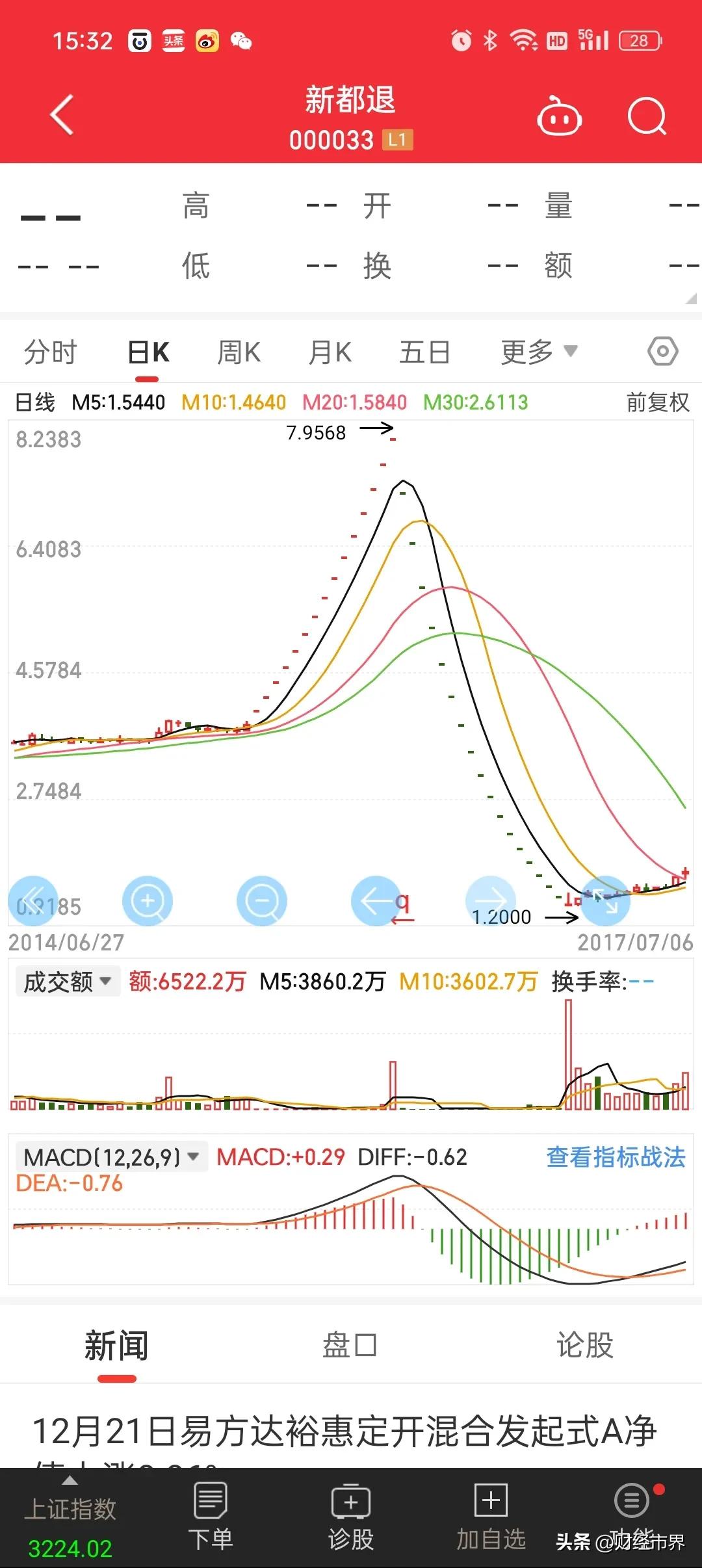 哪些股票容易触发涨停和跌停,有没有连续拉出11个涨停板的股票