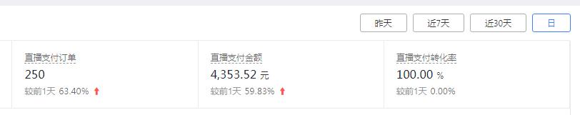 拼多多开店教程火蝠电商,拼多多类目产品挖掘策略