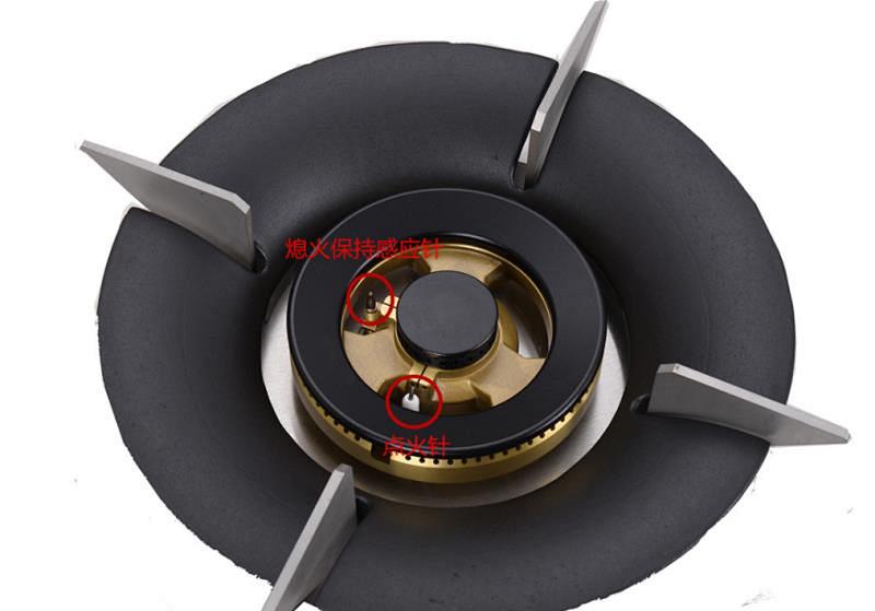 市场监督管理局燃气具安全检查,市场监管局燃气灶具