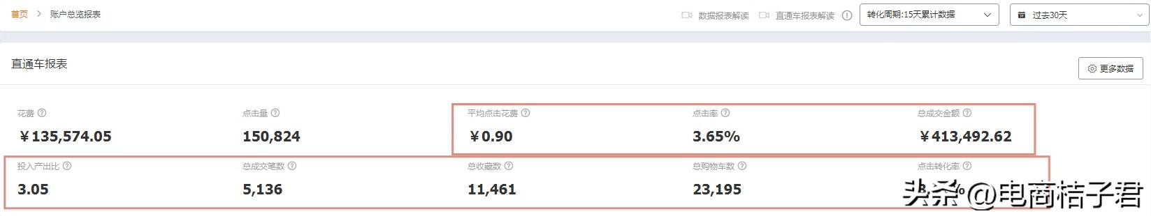 淘宝店铺怎么才能提高流量,淘宝店铺怎么才能有流量做起来