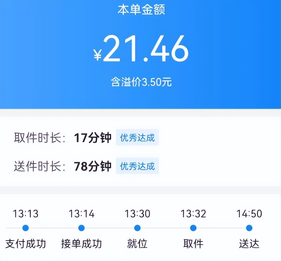 快递员一天能挣多少钱?以亲身经历来揭秘