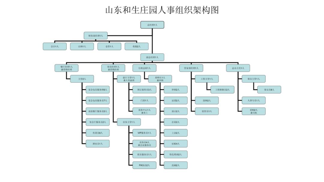 特斯拉与比亚迪的合作方式,特斯拉ppt比亚迪