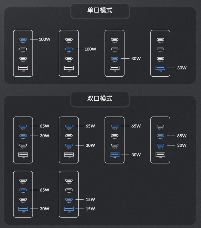 12代i9独显的性能,12代i9轻薄本核显