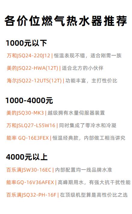 哪款燃气热水器值得入手,推荐几款实惠又好用的燃气热水器