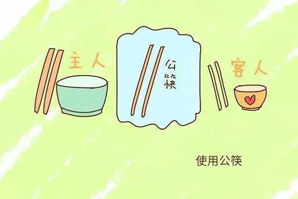 饭局上的必知礼节,中国人的饭局翻译