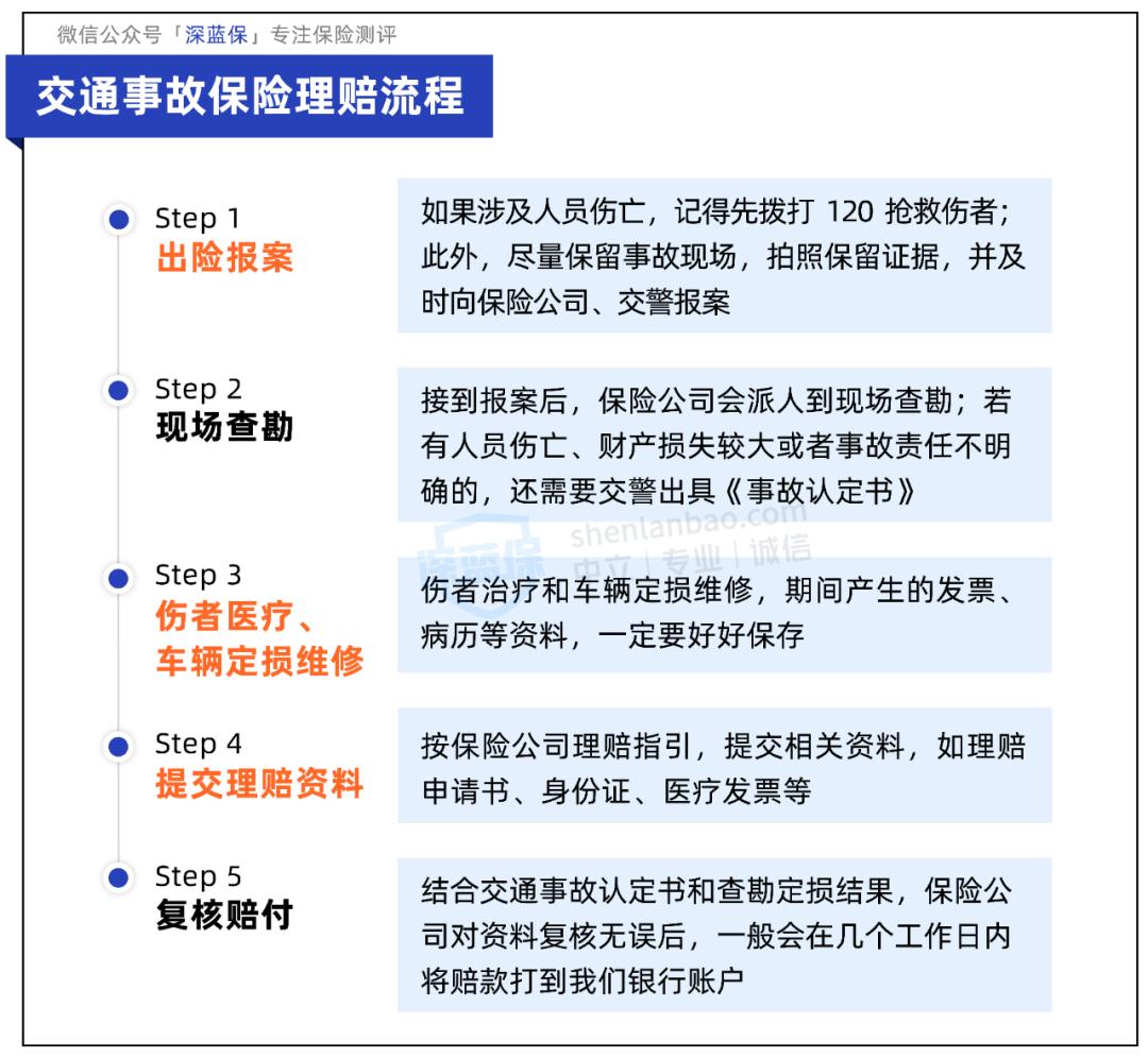 有没有遇到理赔黄牛,理赔黄牛违反了什么法律