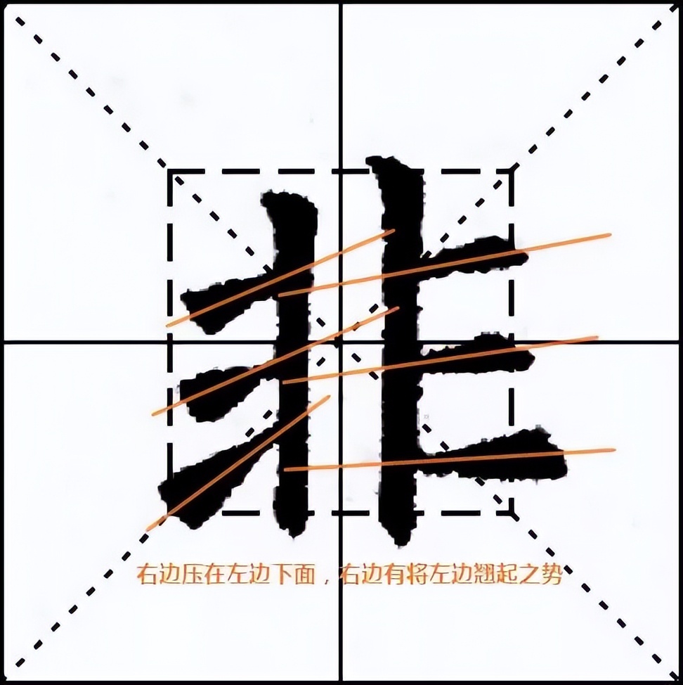 欧阳询九成宫结体三十六法下,欧阳询九成宫技法精解四